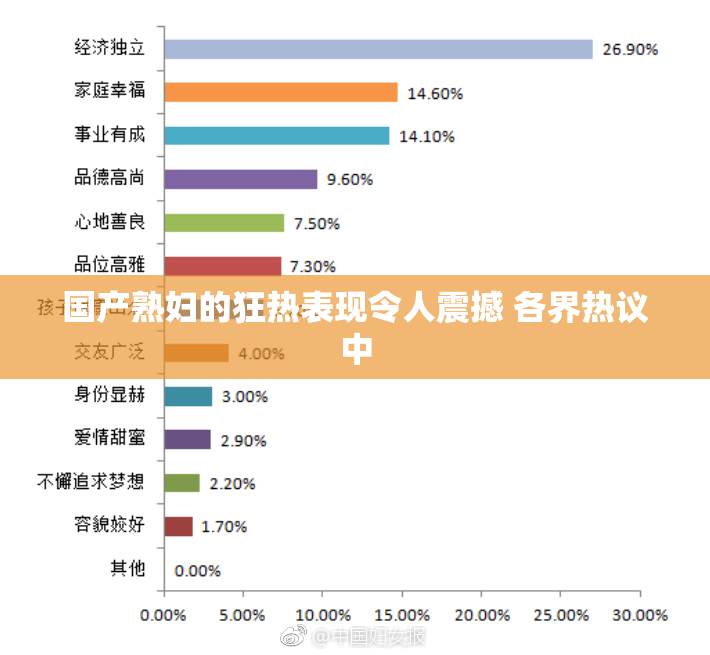 国产熟妇的狂热表现令人震撼 各界热议中