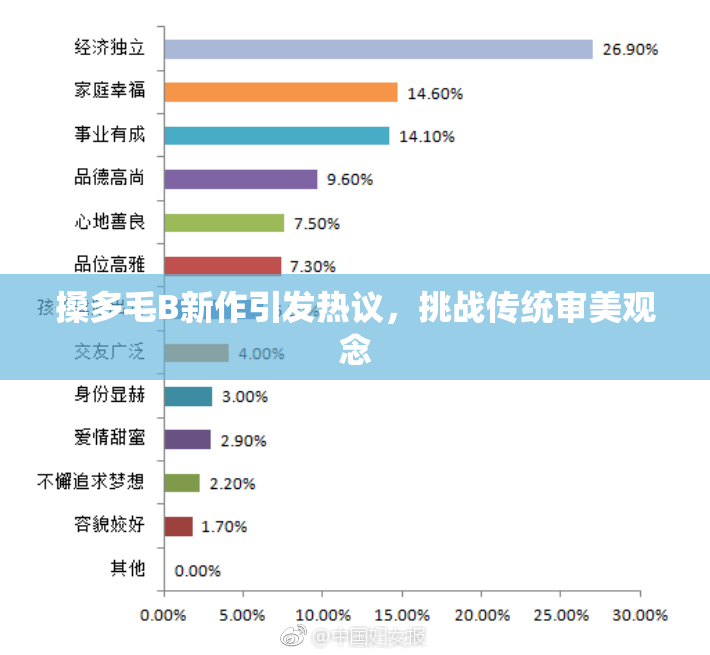 搡多毛B新作引发热议，挑战传统审美观念