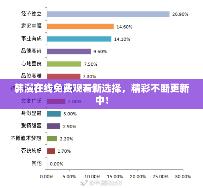 韩漫在线免费观看新选择，精彩不断更新中！