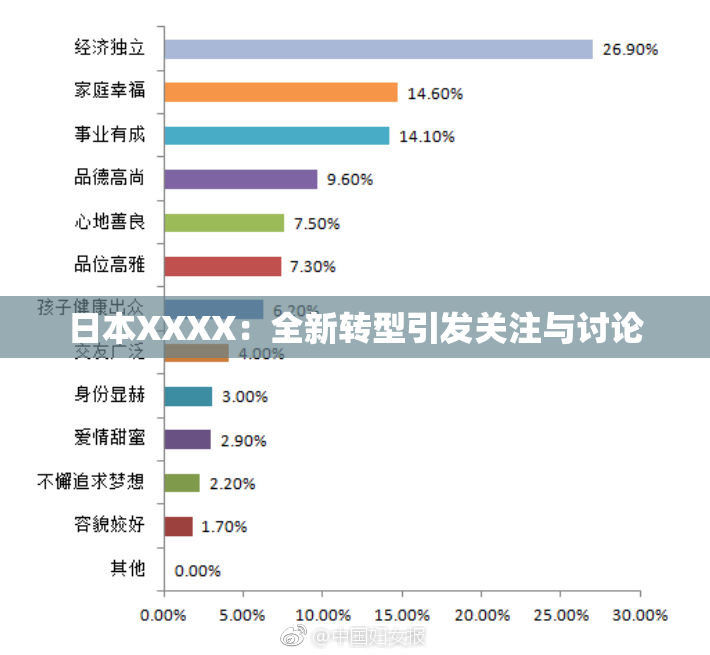 日本XXXX：全新转型引发关注与讨论