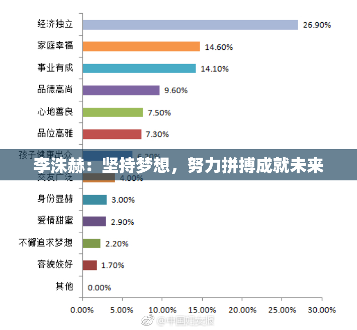 李洙赫：坚持梦想，努力拼搏成就未来