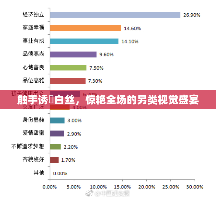 触手诱奷白丝，惊艳全场的另类视觉盛宴