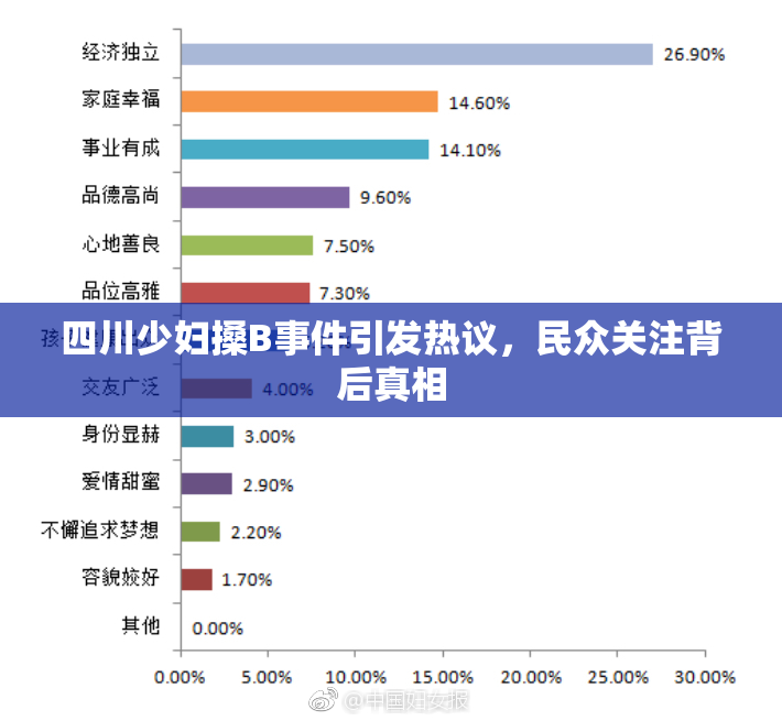 四川少妇搡B事件引发热议，民众关注背后真相