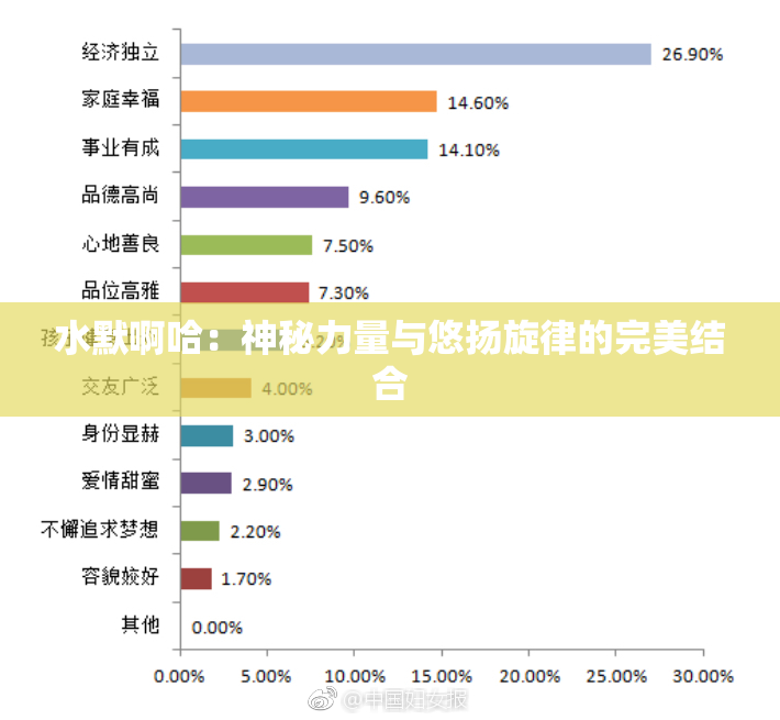 水默啊哈：神秘力量与悠扬旋律的完美结合