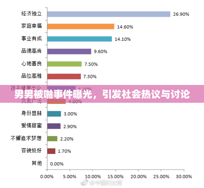 男男被啪事件曝光，引发社会热议与讨论