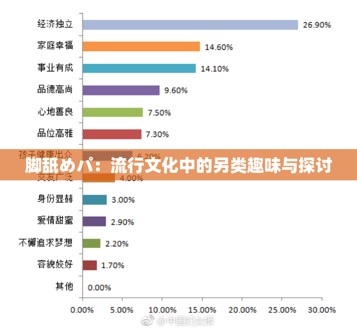 脚舐めパ：流行文化中的另类趣味与探讨