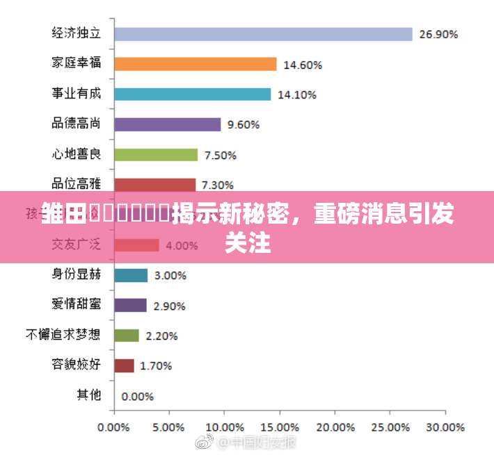 雏田❌‌❌‌❌‌揭示新秘密，重磅消息引发关注