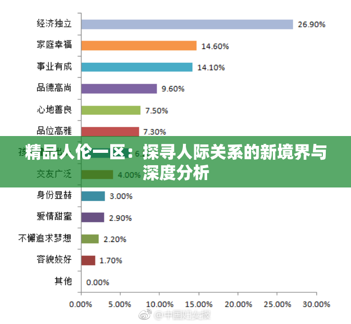 精品人伦一区：探寻人际关系的新境界与深度分析