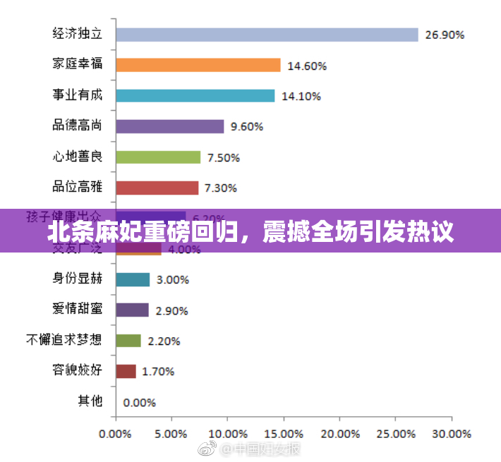 北条麻妃重磅回归，震撼全场引发热议