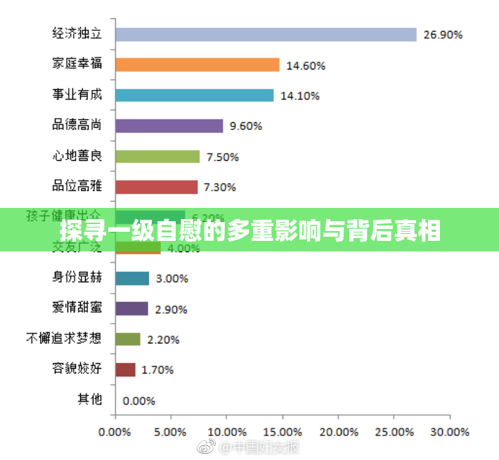 探寻一级自慰的多重影响与背后真相
