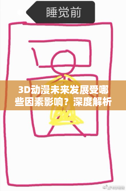 3D动漫未来发展受哪些因素影响？深度解析行业趋势与挑战