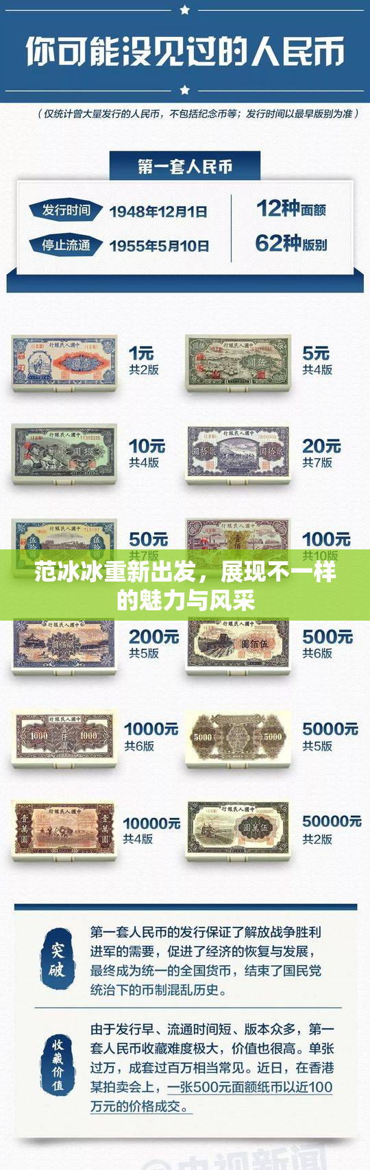 范冰冰重新出发，展现不一样的魅力与风采