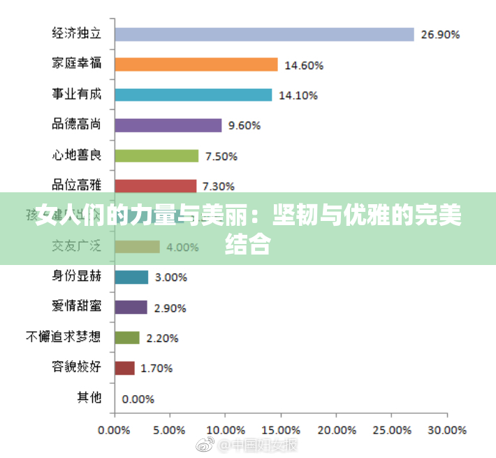女人们的力量与美丽：坚韧与优雅的完美结合