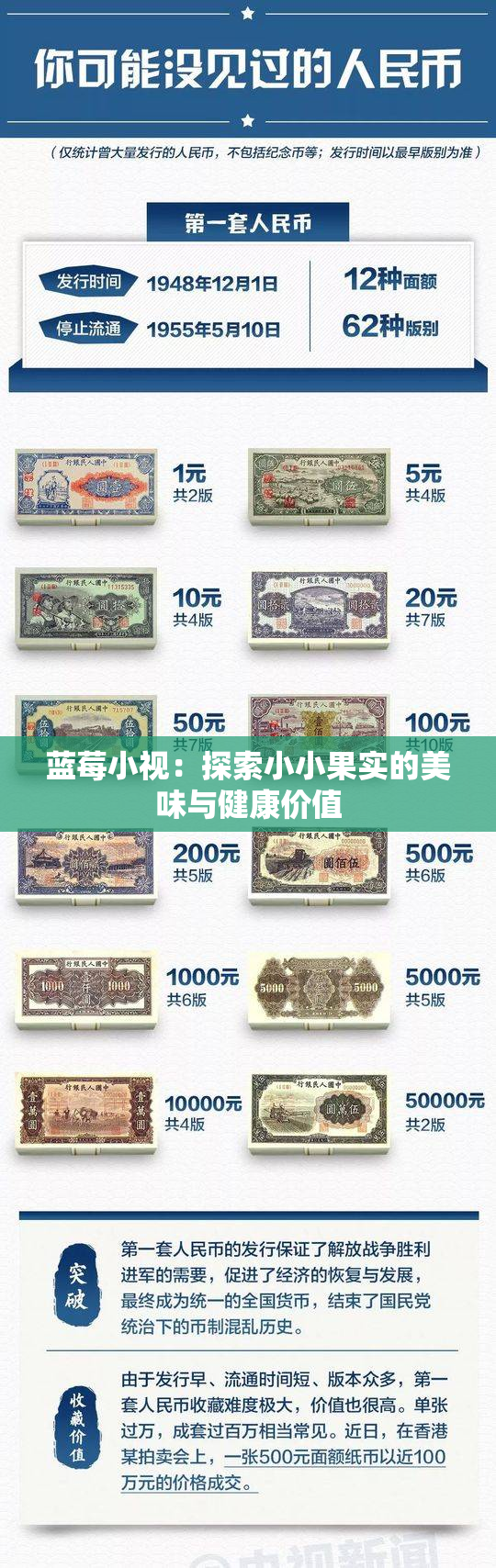 蓝莓小视：探索小小果实的美味与健康价值