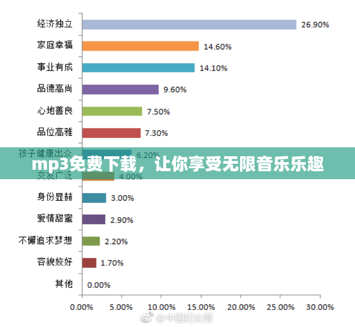 mp3免费下载，让你享受无限音乐乐趣
