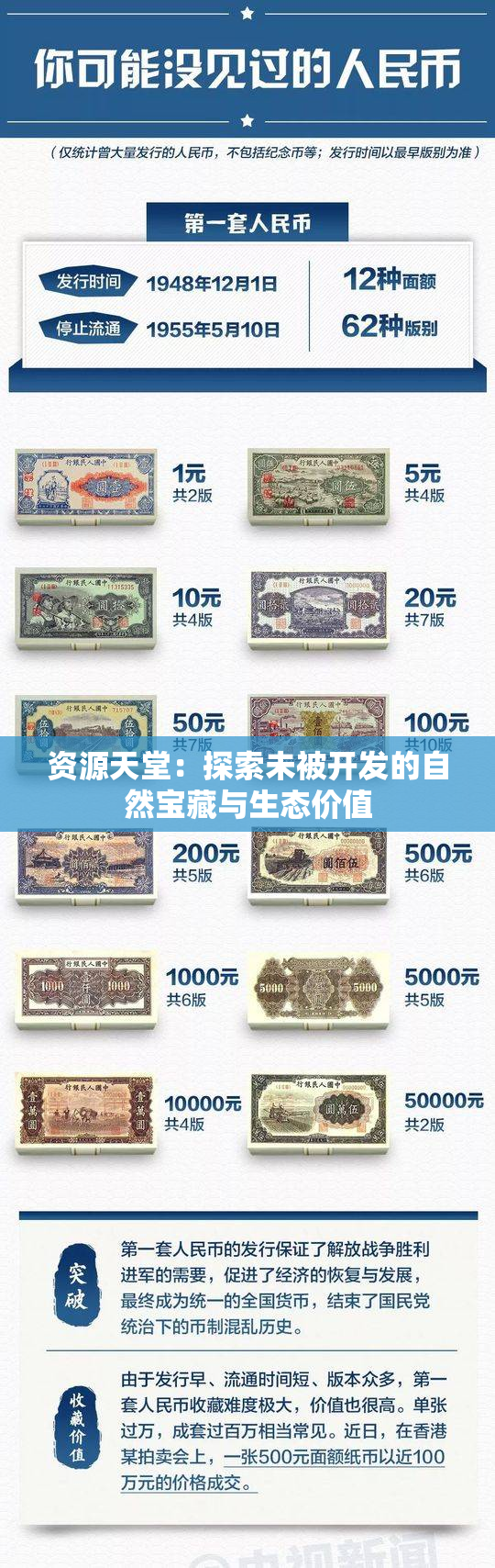 资源天堂：探索未被开发的自然宝藏与生态价值