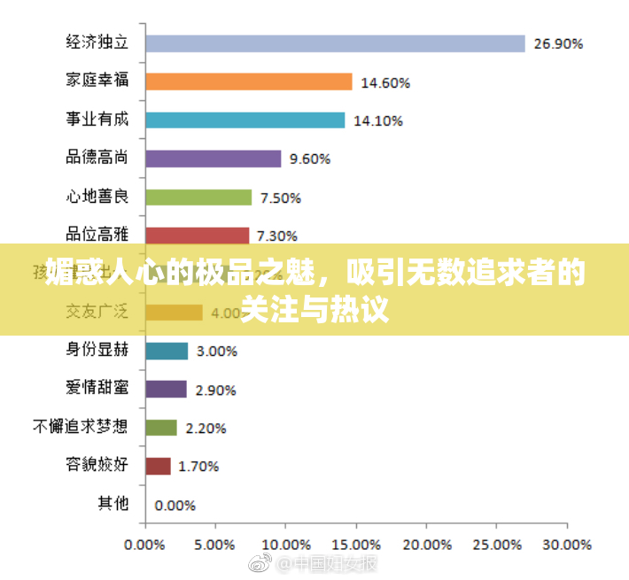 媚惑人心的极品之魅，吸引无数追求者的关注与热议