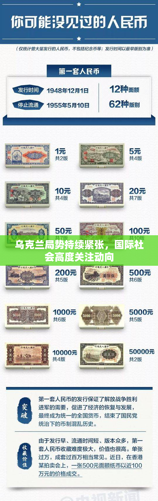 乌克兰局势持续紧张，国际社会高度关注动向